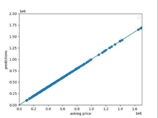 plot2